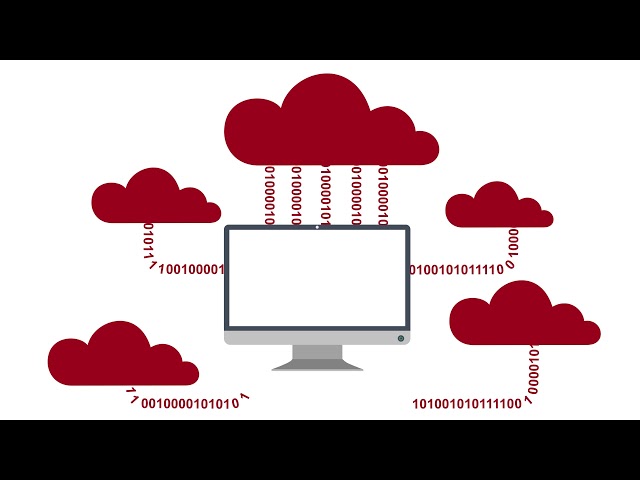 What is Enterprise Performance Management (EPM)