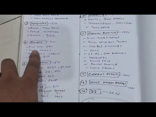 Pet 2026 last 30 days syllabus decode 