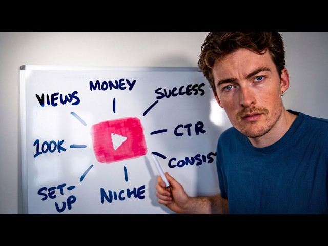 How I Would Start a YouTube Channel in 2026 (Beginner's Guide)