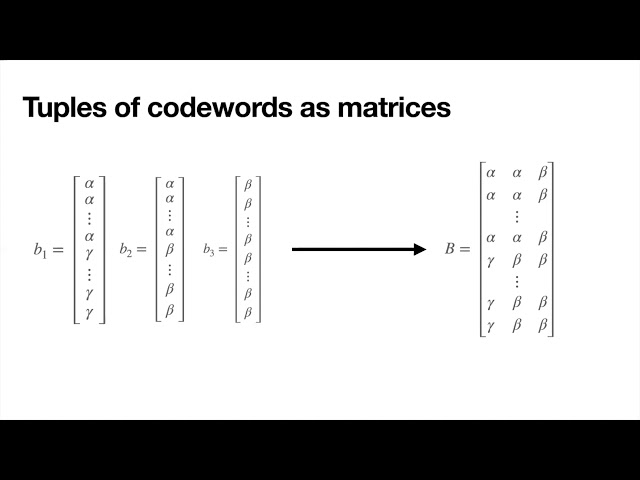 Sharp Threshold Rates for Random Codes