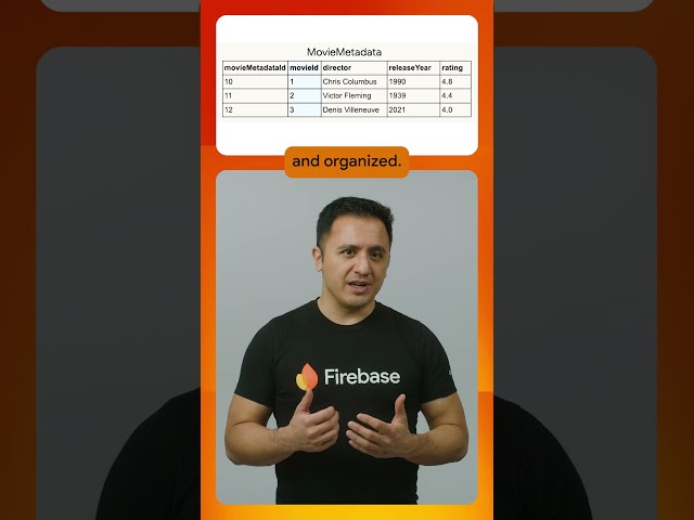 Relationship advice in Data Connect