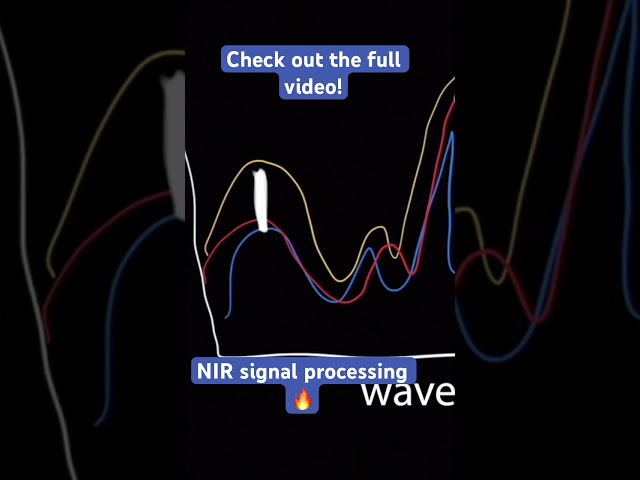 Here’s why signal processing matters! #spectrum #python #analyticalchemistry