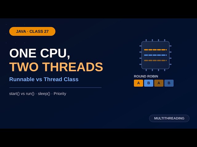 Java Class 27: Multithreading Basics — Runnable vs Thread Class, start() vs run() & Thread Priority