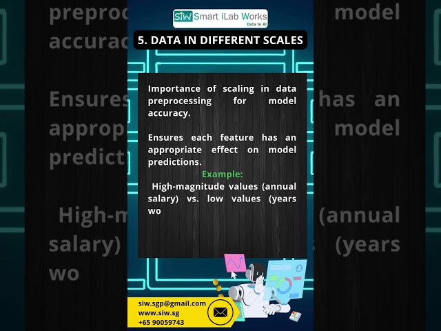 The Power of Data Preprocessing!