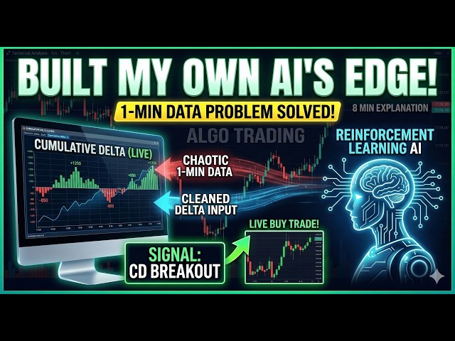 Building Custom Cumulative Delta Software for My AI Trading Bot