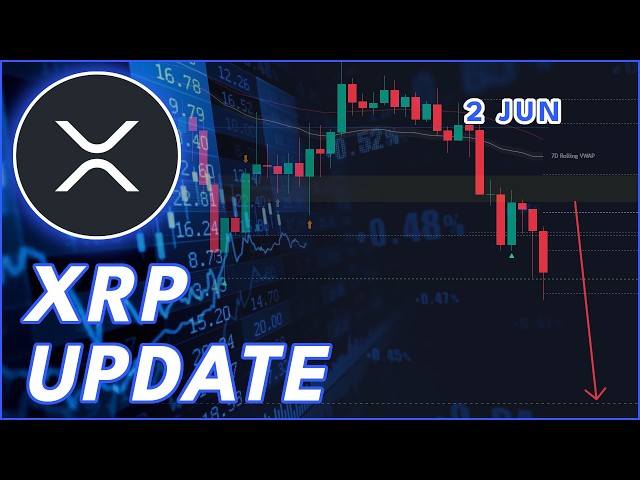 BEARISH NEWS FOR RIPPLE UPDATE (XRP Today)