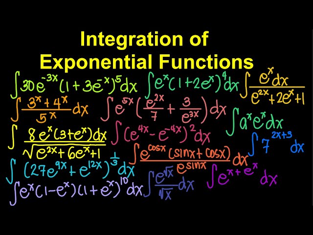 Integration of Exponential Functions (Live Stream)