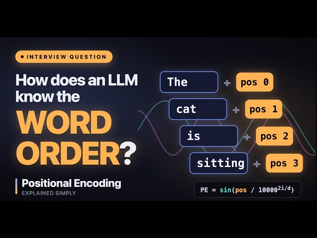How Do LLMs Know Word Order? | GenAI Interview Prep