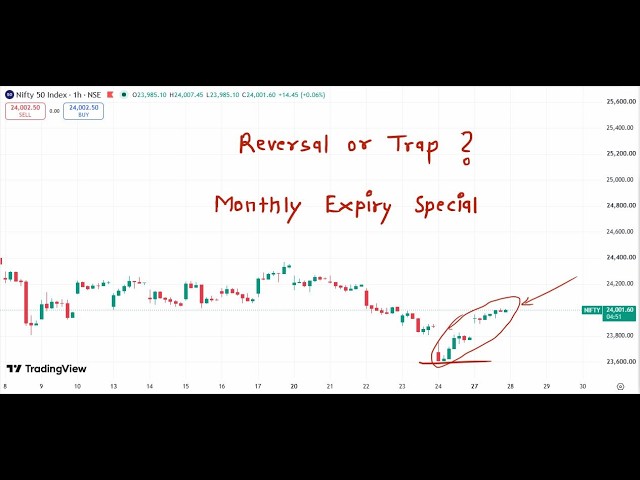 Nifty Prediction For Tomorrow 28 July 2026 | Tomorrow Nifty Analysis