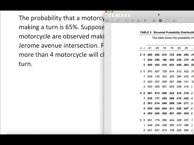 Binomial Probability Distribution  Word Problem Example 1