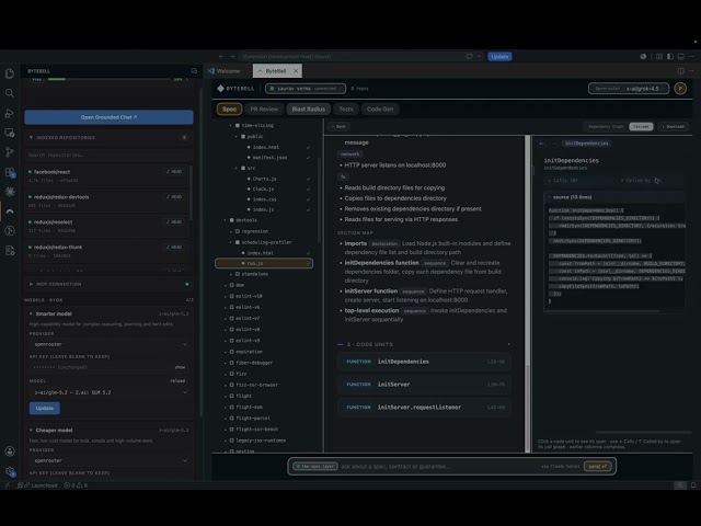 Bytebell verification layer v3