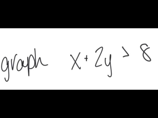 Inequality: Graph the inequality x + 2y ＞ 8