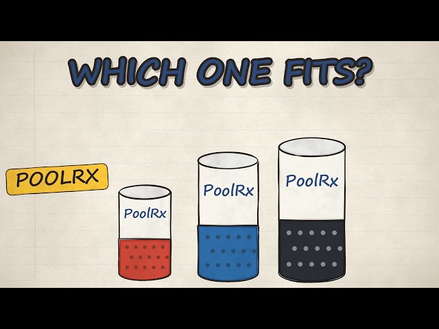 PoolRx Blue vs. Red vs. Black vs. White: Which Unit Fits Your Pool?