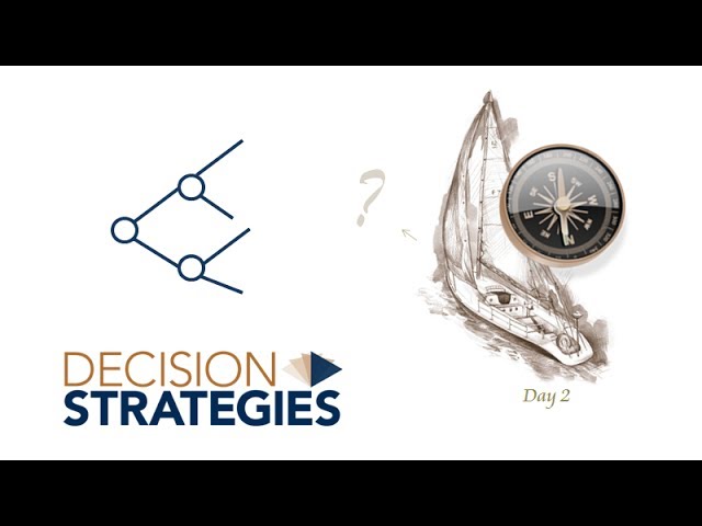 How-to: Qualitative Decision Tree by Decision Strategies