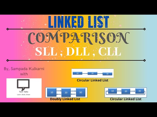 Comparison between SLL, DLL and CLL | Linked List | Data Structures
