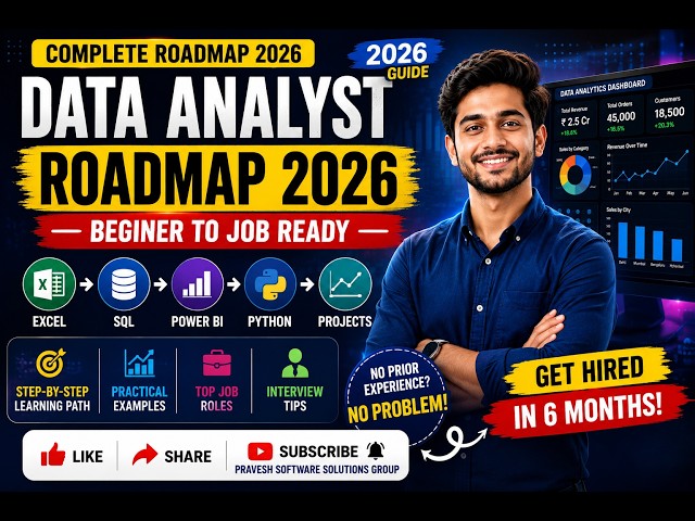 Data Analyst Roadmap 2026 | Beginner to Job Readyalyst