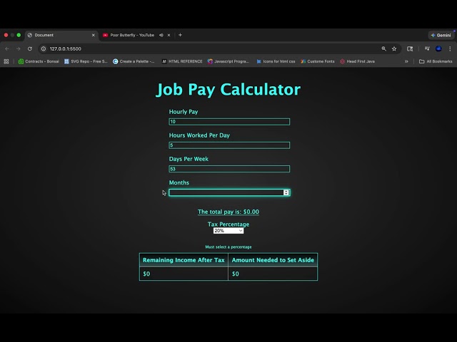 Work Hours & Net Pay Tracker using JavaScript