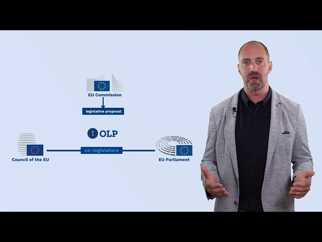 The Ordinary Legislative Procedure of the EU (OLP)