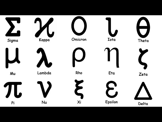 Every Greek Letter in Math Explained