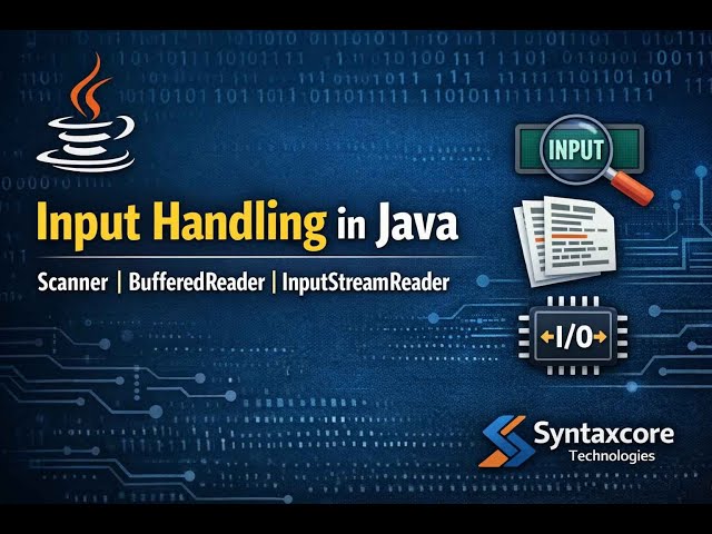 Input Handling in Java – Scanner, BufferedReader, InputStreamReader & System Class(Marathi Explain)