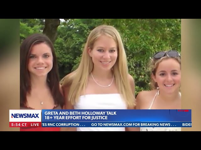 Greta Van Susteren and Beth Holloway Talk about 18+ Year Effort for Justice