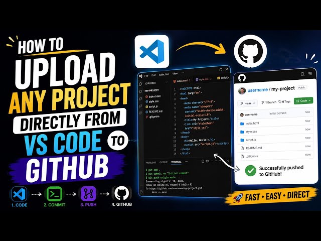 How to Upload Any Project Directly from VS Code to GitHub 🚀 | Easy Git & GitHub Tutorial 