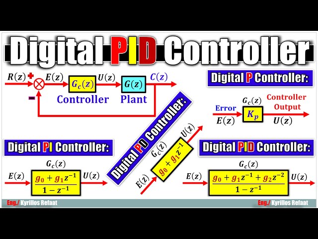Intro to Digital P, PI, PD and PID Controllers | Digital Control Systems | التحكم الرقمي