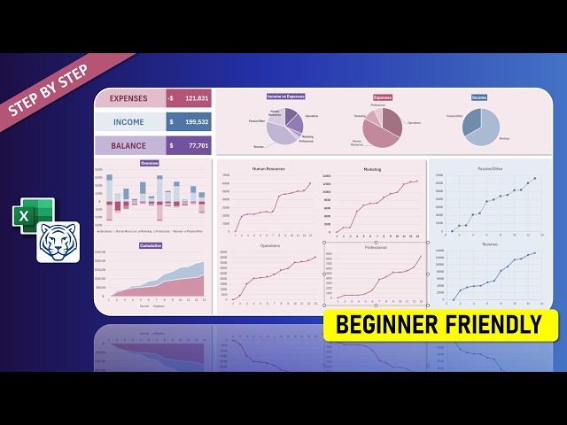 Excel Financial Dashboard Tutorial: Build an Income and Expense Tracker