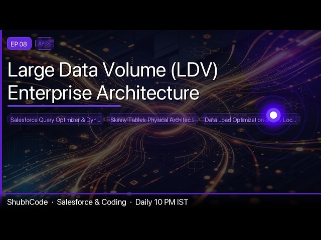 Salesforce Large Data Volumes (LDV): How CTAs Query 100M+ Records Under 2 Secs 🚀