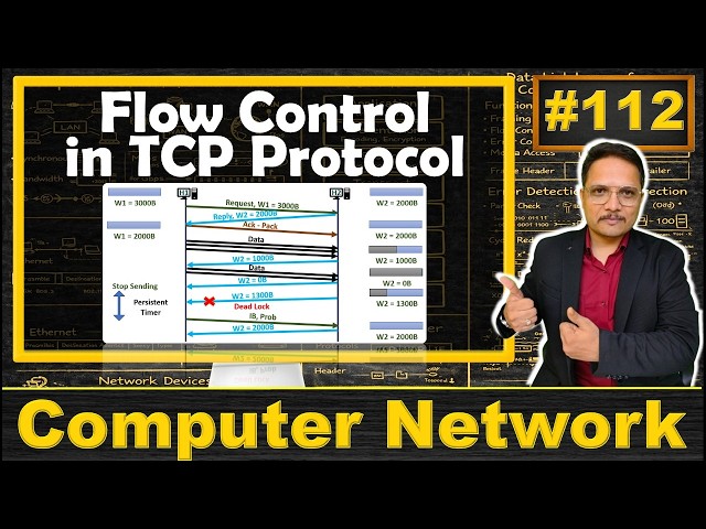 Flow Control in TCP Protocol | Computer Networks