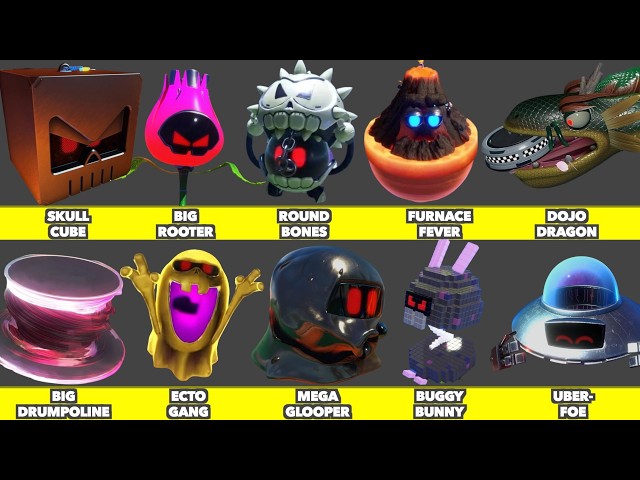 Evolution of ASTRO BOT Secret Bosses Game Graphics on PlayStation 5