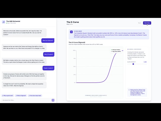 ML Algorithms 2   Logistic Regression