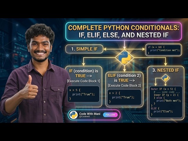 The Ultimate Guide to Python If-Else & Conditional Statements | Code with Mani | Grow with Mani |