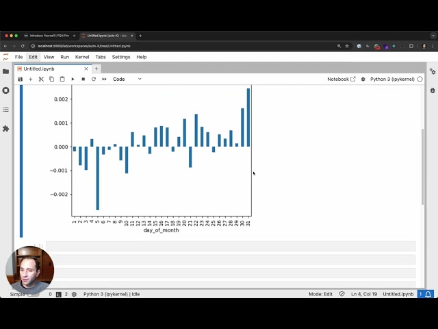 Quickly test trading strategy with 191.6% returns over 10 years