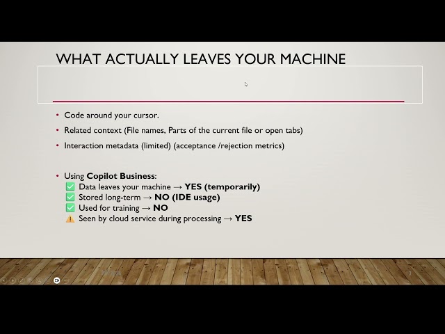 1.6 Data privacy Fundamentals with GitHub Copilot.