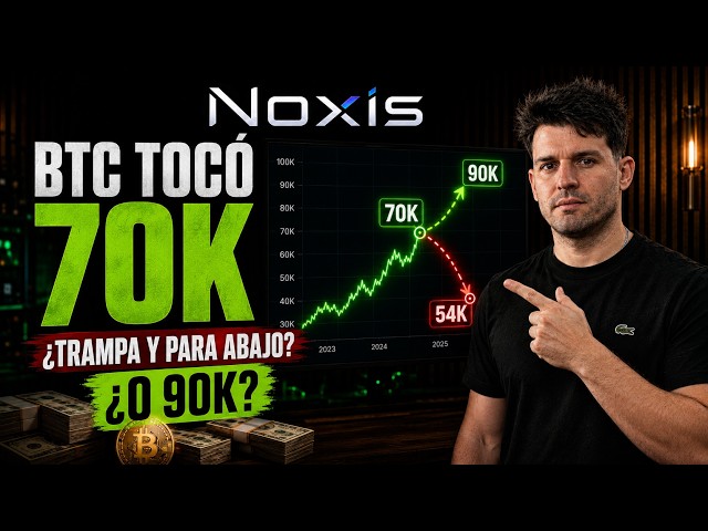 🌴Día 77 $5K→$1M | 💸11400$ | #btc llega a los $70K. ES EL MOMENTO DE ACTUAR