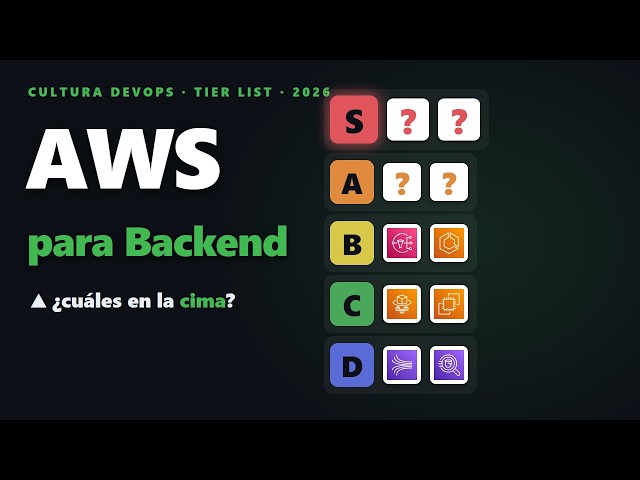 AWS Backend Tier List: The Services You MUST Master (2026)
