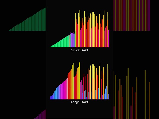 Quick Sort vs Merge Sort