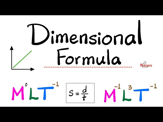 Dimensional Formula - MLT system (Mass, Length, Time) - SI units - Physics and Maths