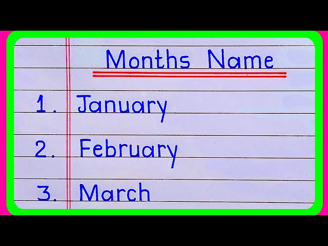 January February | Months Name | January February Ki Spelling | Mahino ke naam