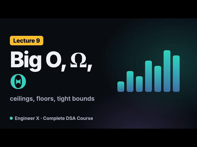 Big O, Big Omega and Big Theta Notation Explained with Intuition | DSA Course L9