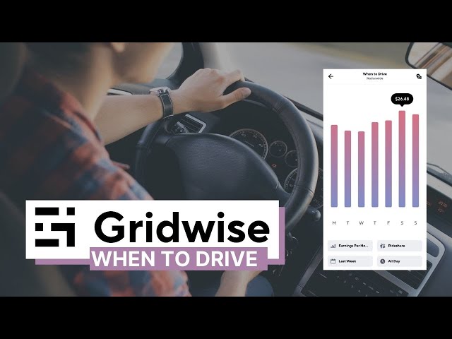 Save Time & Money With the Gridwise When to Drive Tool