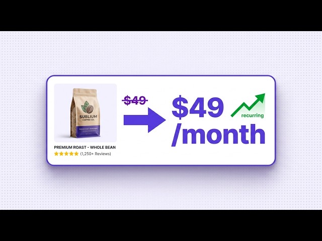 WooCommerce Subscriptions are on EASY Mode - Thanks to Sublium