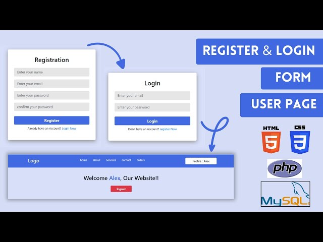 Login and Register Form with User page using HTML, CSS, PHP and MySQL Database