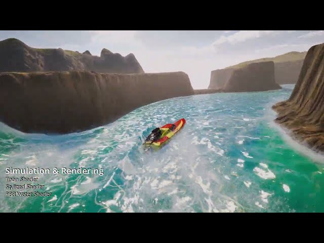 Fluid Frenzy - 2.0 Feature Showcase