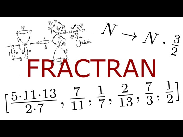 Fractions Are Enough to Program Anything (FRACTRAN Explained)