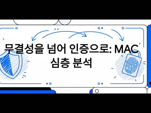 Message Authentication Code (MAC)