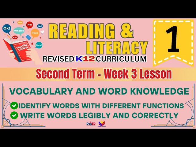 READING & LITERACY 1 | WEEK 3 LESSON | SECOND TERM | IDENTIFY WORDS | REVISED CURRICULUM 