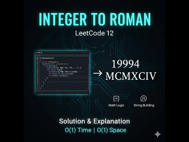 LeetCode Question No. 12 Solution Video