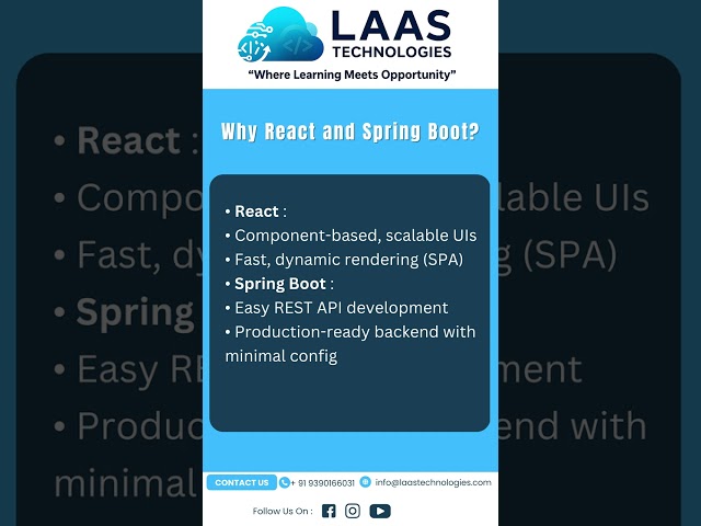 Boot Camp - Full Stack Java Course